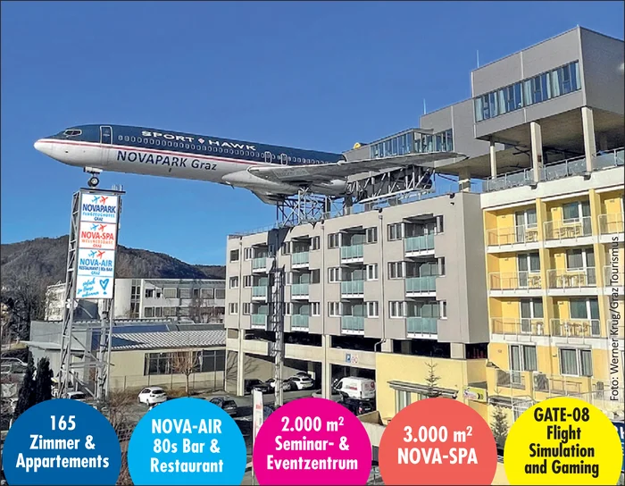 Novapark Flugzeuthotel Graz