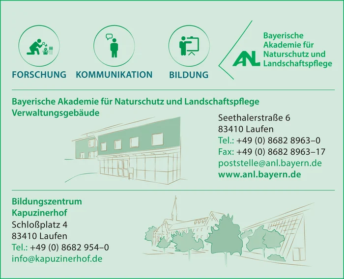 ANL