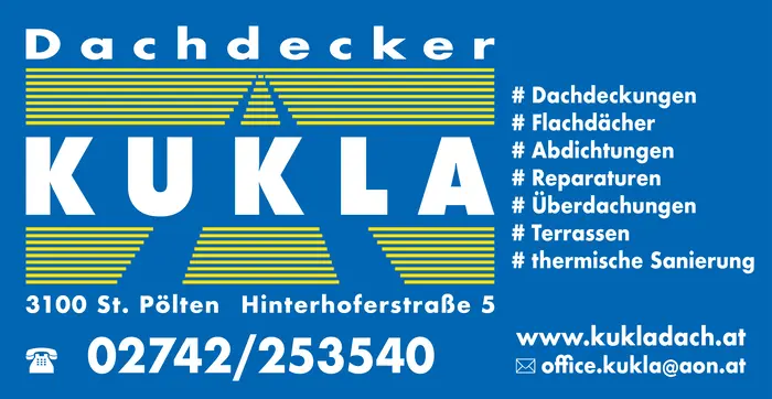 kukla