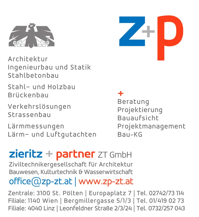 zieritz_partner