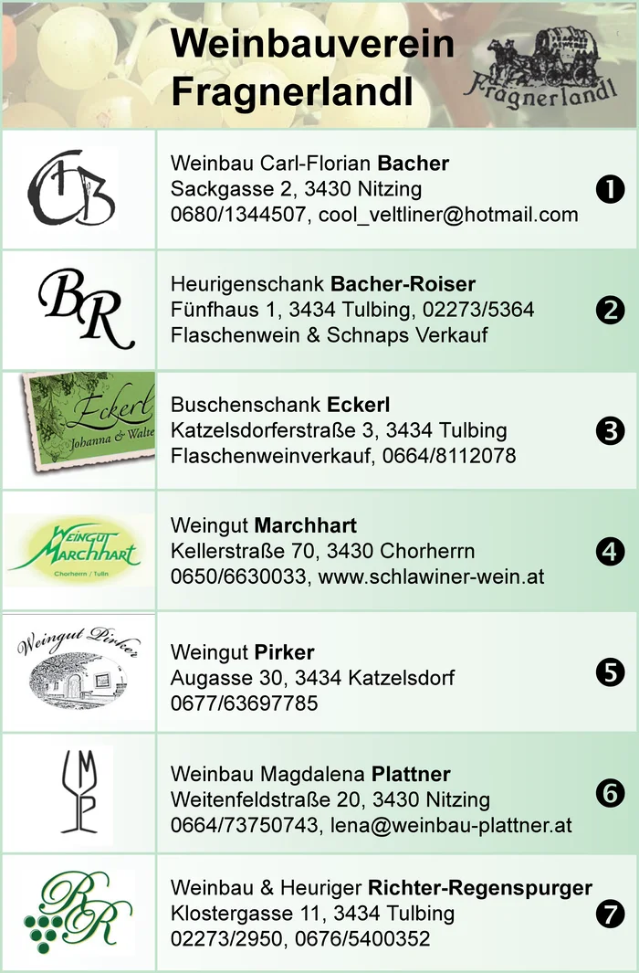 Weinbauverein Fragnerlandl