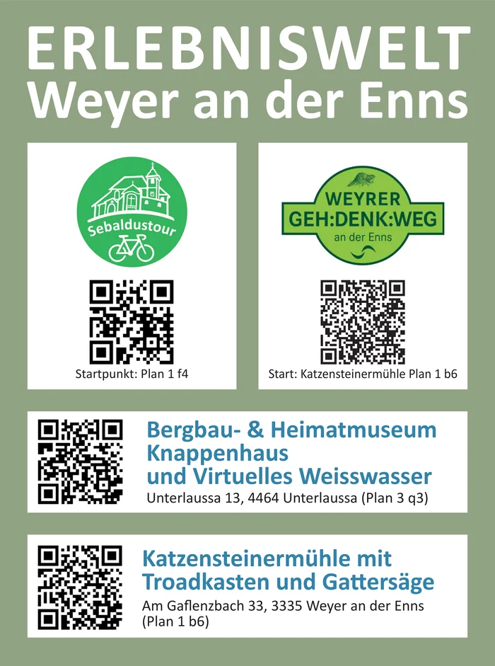 Erlebniswelt Weyer an der Enns